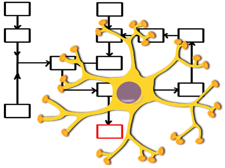 Professional Services Banner